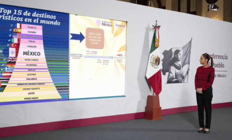 México va por el Top 5 mundial en turismo con plan ambicioso hacia 2030