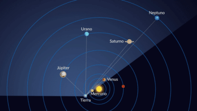 Alineación de seis planetas; ¿cuántos días faltan?