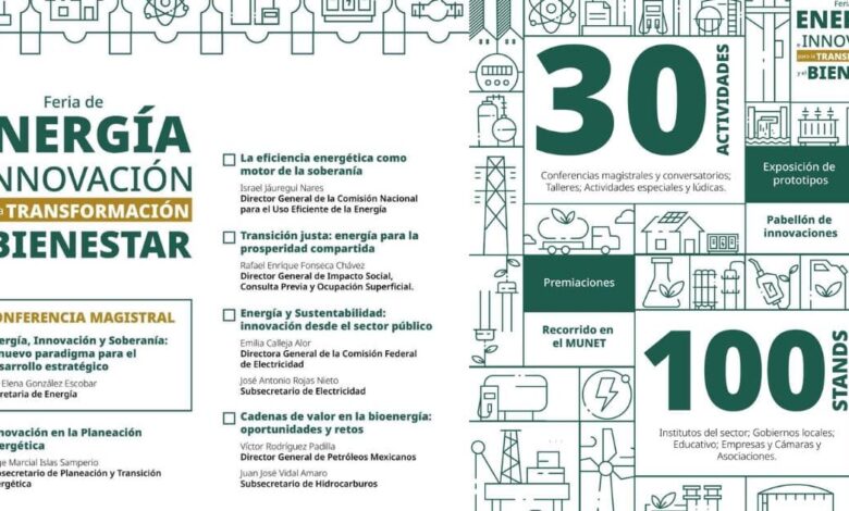 Feria de Energía e Innovación para la Transformación y el Bienestar (1)