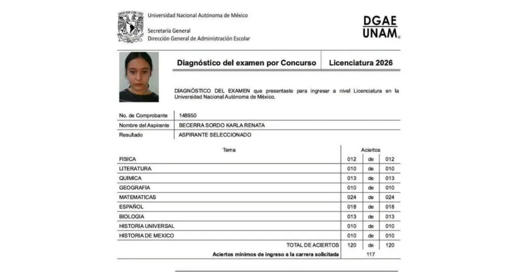 estudiante tabasqueña logra examen perfecto y entra a medicina en la unam en su primer intento (1)