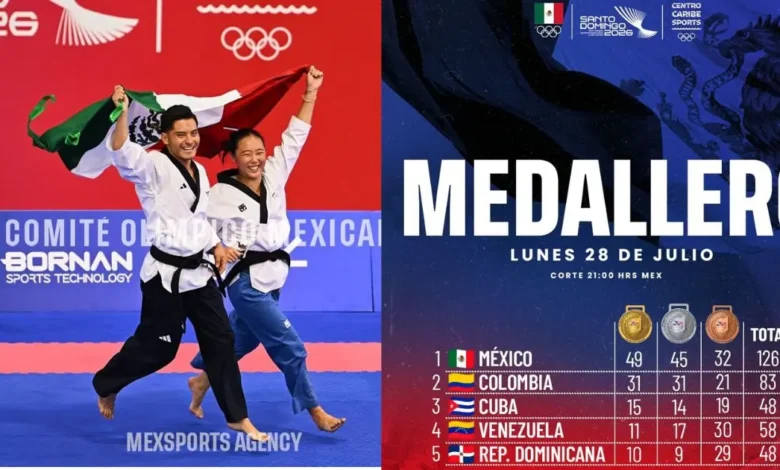 méxico domina santo domingo 2026 supera las 100 medallas y roza las 50 de oro