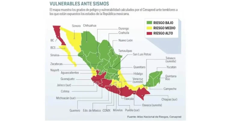 ¿qué estados de méxico son más sísmicos conoce las zonas con más temblores
