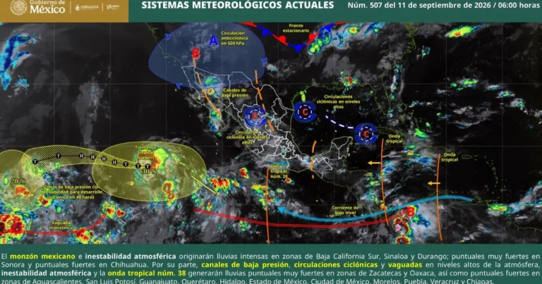 lluvias intensas y temperaturas superiores a 45 grados afectarán a méxico este viernes